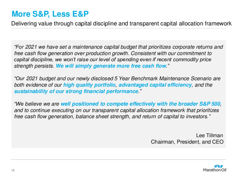 Fourth Quarter 2020 Presentation – Marathon Oil Corp – slide 14