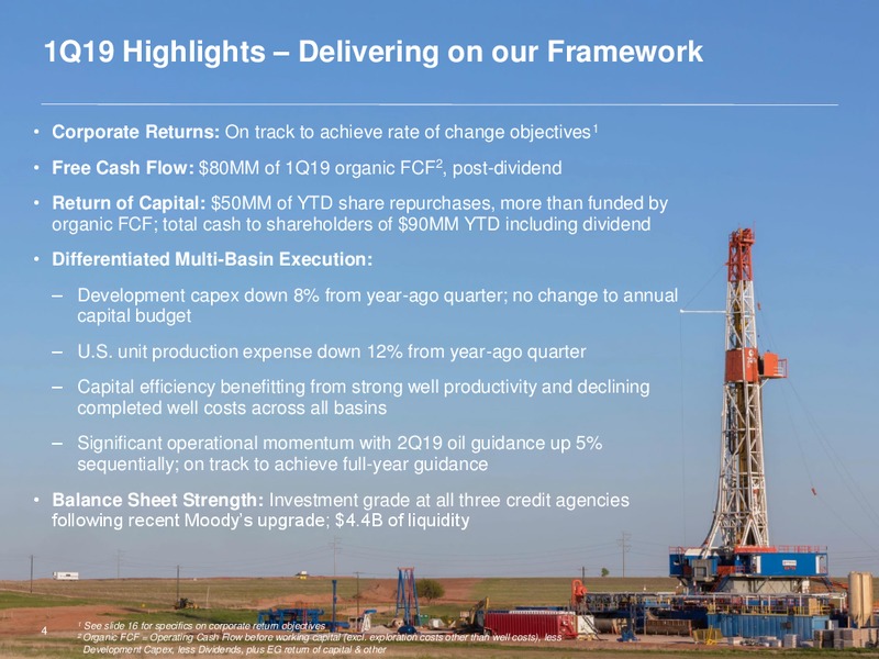 1Q 2019 Earnings Presentation – Marathon Oil Corp – slide 3