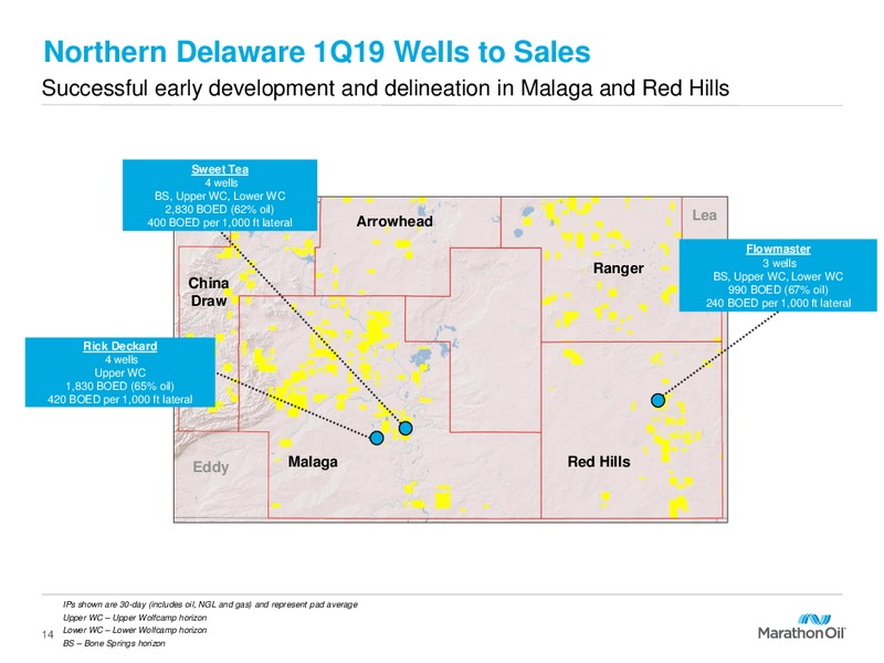 1Q 2019 Earnings Presentation – Marathon Oil Corp – slide 13