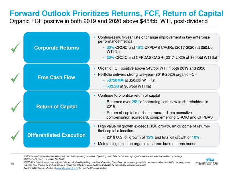 1Q 2019 Earnings Presentation – Marathon Oil Corp – slide 15