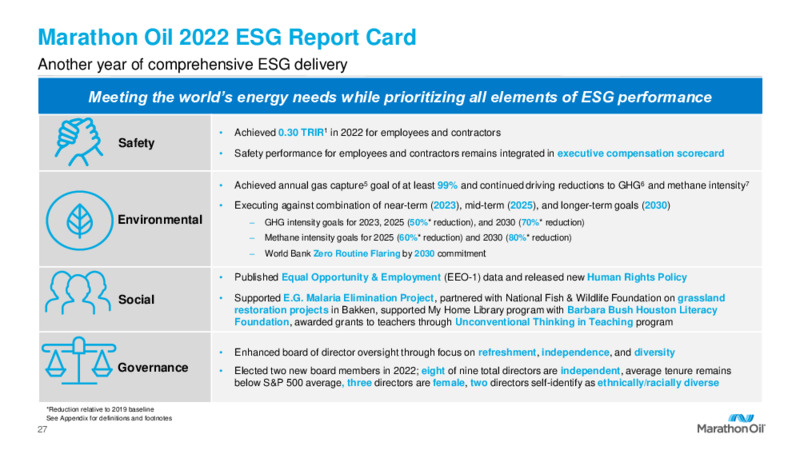 1Q 2023 Earnings Presentation – Marathon Oil Corp – slide 26