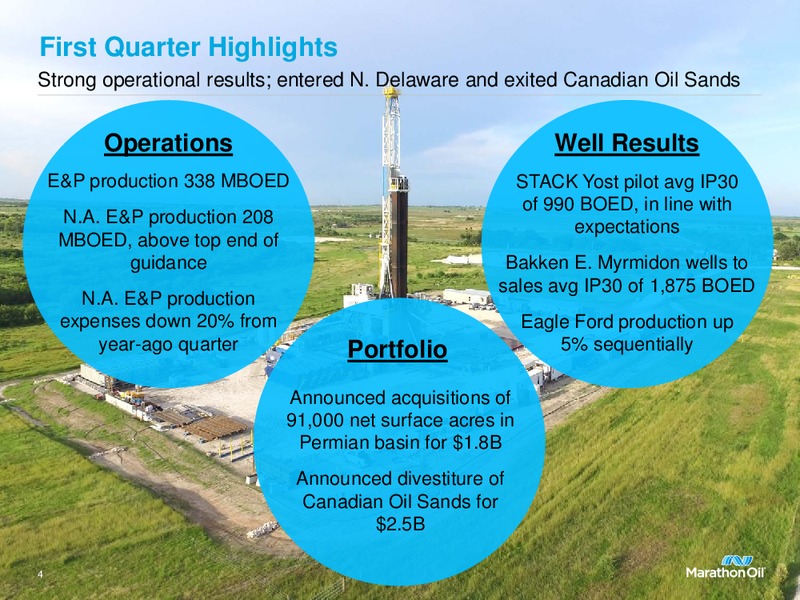 First Quarter 2017 Financial and Operational Reveiw – Marathon Oil Corp – slide 3