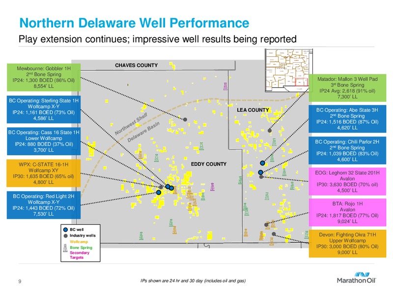 First Quarter 2017 Financial and Operational Reveiw – Marathon Oil Corp – slide 8