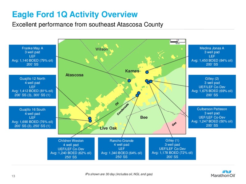 First Quarter 2017 Financial and Operational Reveiw – Marathon Oil Corp – slide 12