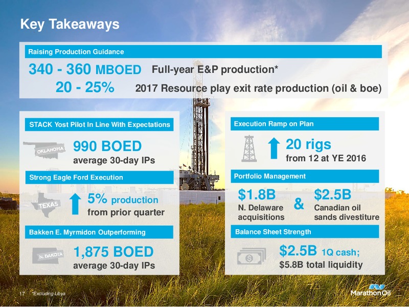 First Quarter 2017 Financial and Operational Reveiw – Marathon Oil Corp – slide 16