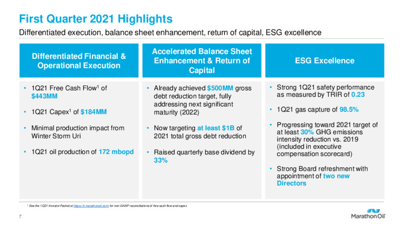 First Quarter 2021 Presentation – Marathon Oil Corp – slide 6