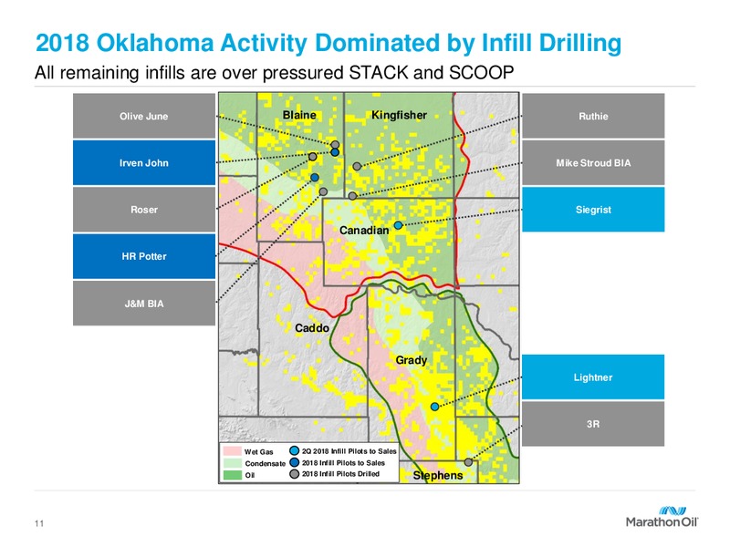 June 2018 Corporate Presentation – Marathon Oil Corp – slide 10