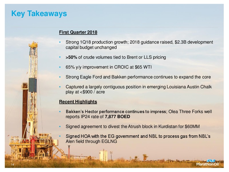 June 2018 Corporate Presentation – Marathon Oil Corp – slide 13