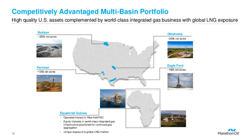 2Q22 Earnings Presentation – Marathon Oil Corp – slide 14