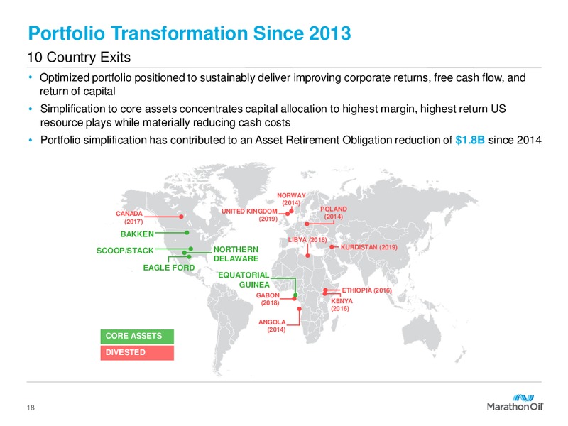 2Q 2019 Earnings Presentation – Marathon Oil Corp – slide 17