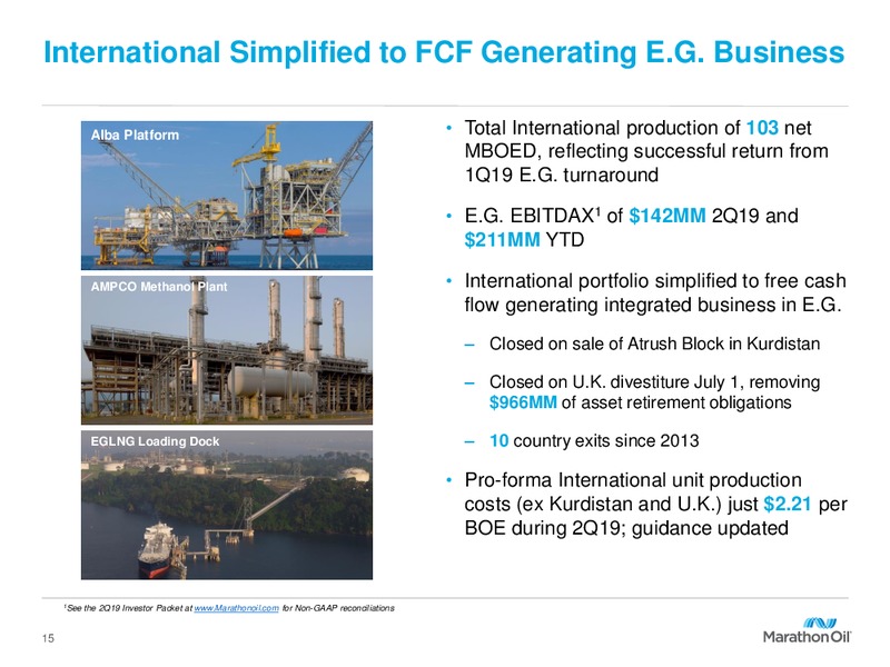 Barclays CEO Energy Power Conference – Marathon Oil Corp – slide 14