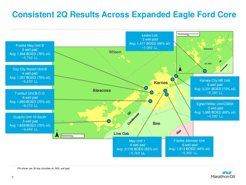 Barclays Global CEO Energy Power Conference – Marathon Oil Corp – slide 8