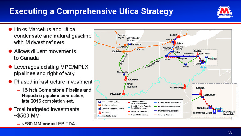 Deutsche Bank Energy Summit – Marathon Petroleum Corporation – slide 57
