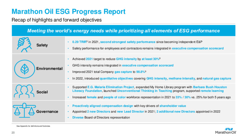 3Q 2022 Earnings Presentation – Marathon Oil Corp – slide 19