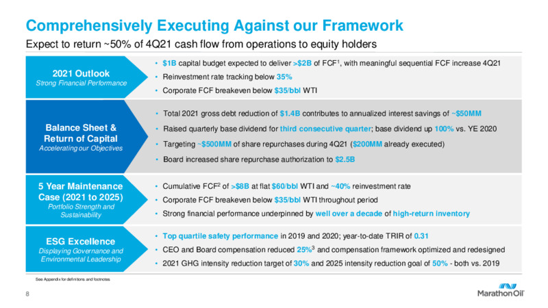 3Q 2021 Investor Presentation – Marathon Oil Corp – slide 7