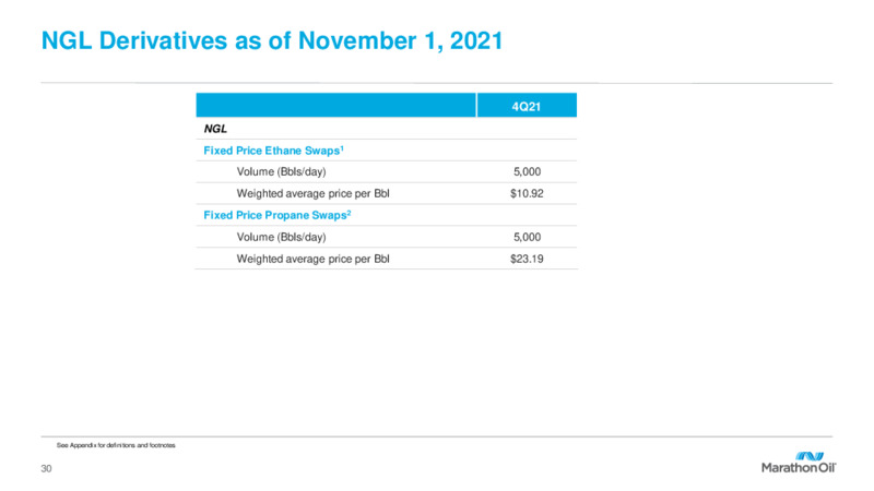 3Q 2021 November 2021 – Marathon Oil Corp – slide 29