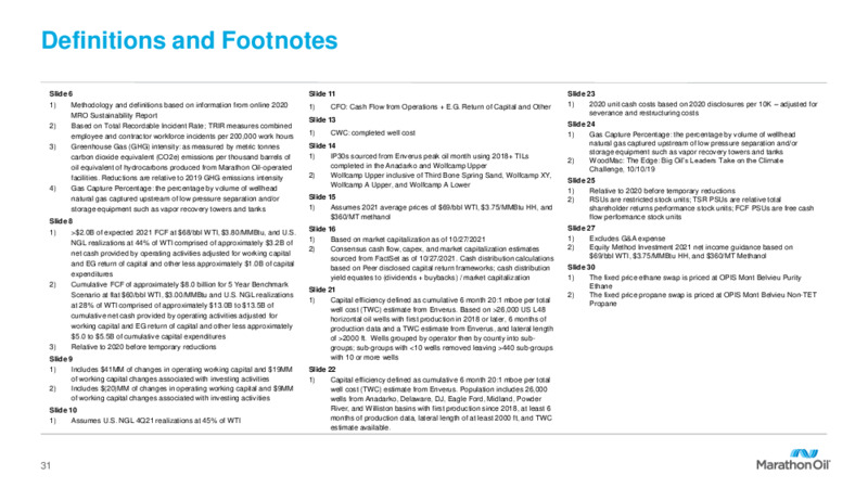 3Q 2021 November 2021 – Marathon Oil Corp – slide 30