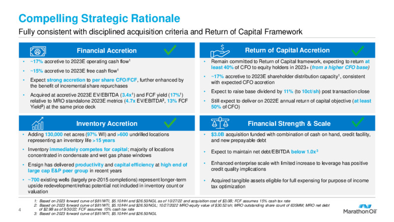 Eagle Ford Acquisition – Marathon Oil Corp – slide 3