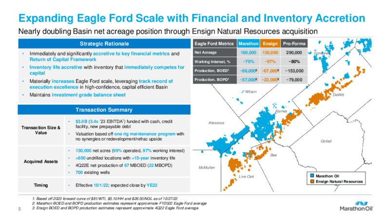 Eagle Ford Acquisition – Marathon Oil Corp – slide 4