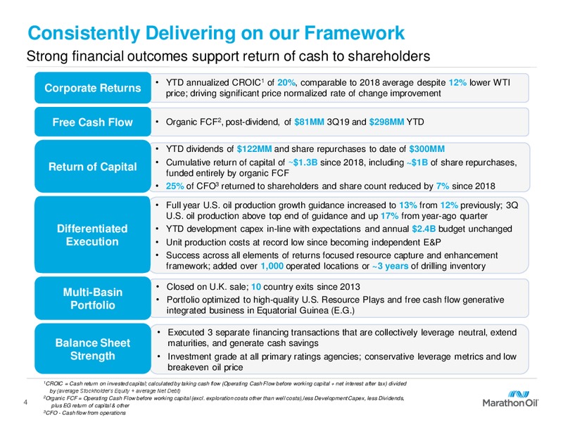 3Q 2019 Earnings Presentation – Marathon Oil Corp – slide 3