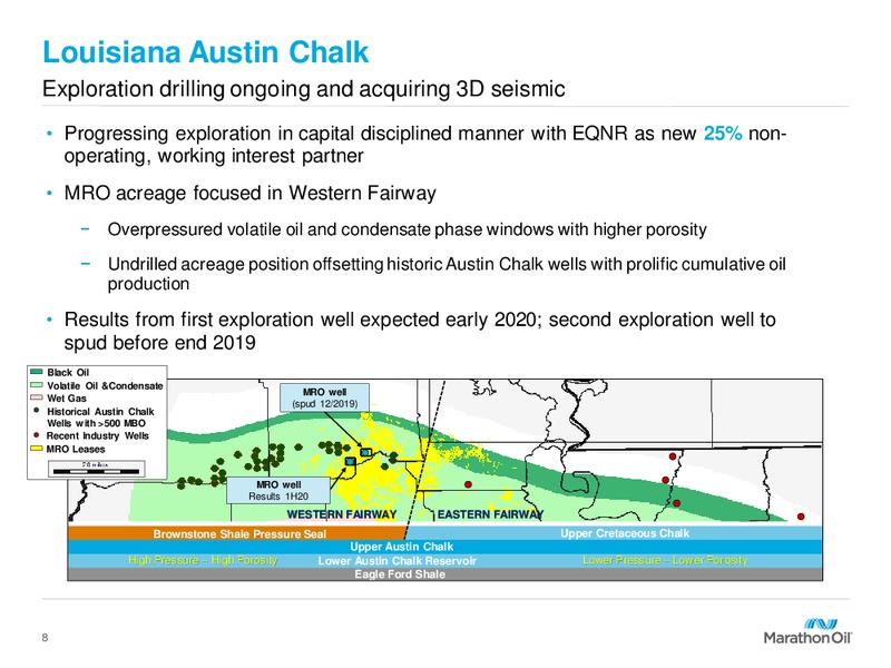 3Q 2019 Earnings Presentation – Marathon Oil Corp – slide 7