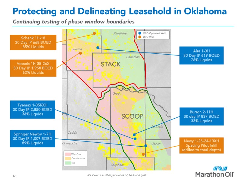 Q4 2015 Financial and Operational Review – Marathon Oil Corp – slide 15
