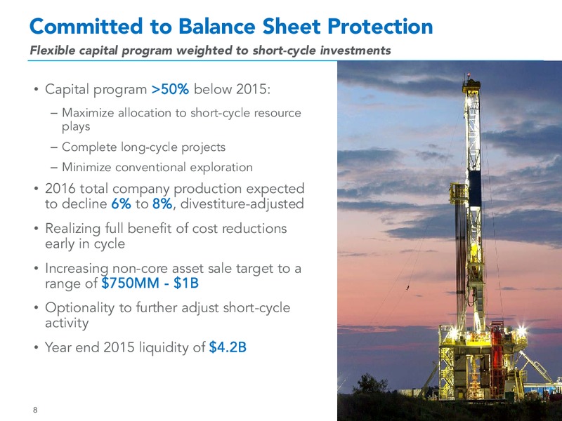 2016 Capital Program – Marathon Oil Corp – slide 7