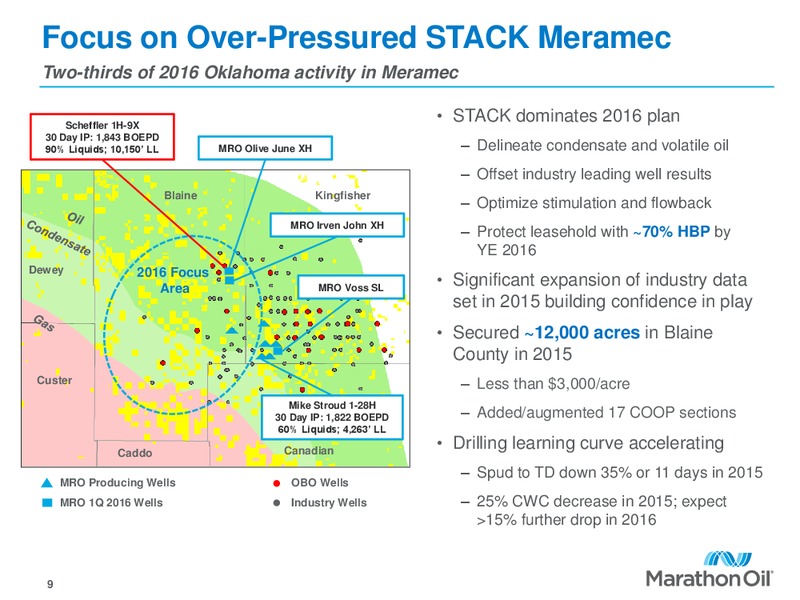 Scotia Howard Weil Energy Conference – Marathon Oil Corp – slide 8