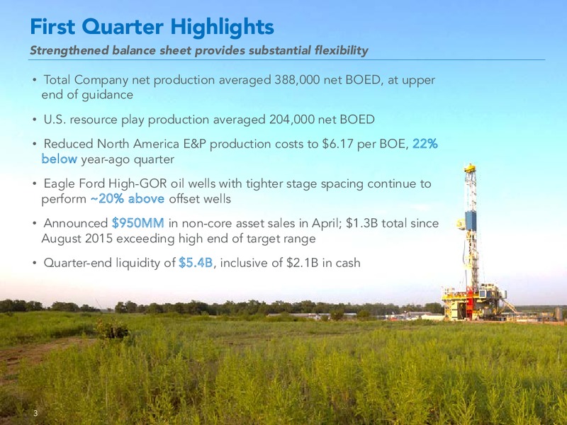 First Quarter 2016 Financial and Operational Review – Marathon Oil Corp – slide 2