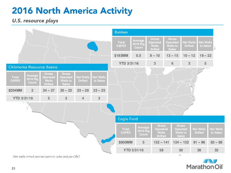 Credit Suisse Shale Day – Marathon Oil Corp – slide 16