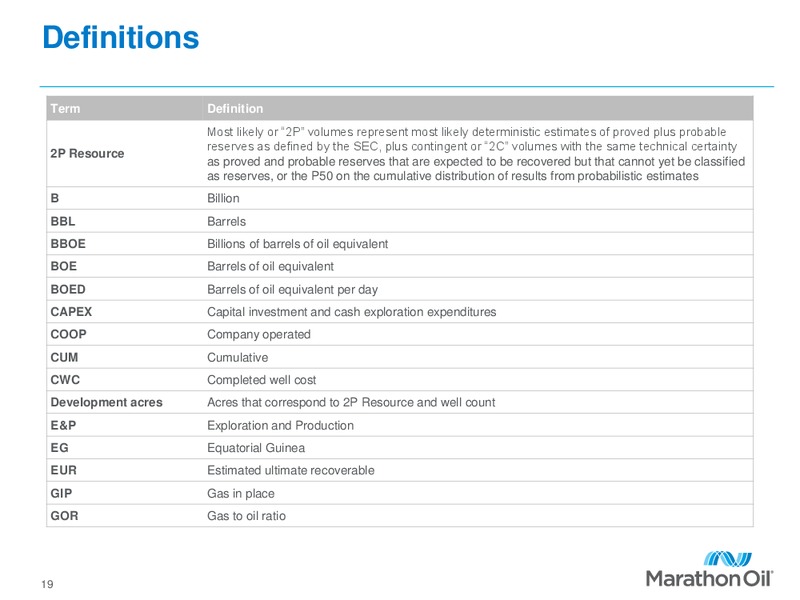 Barclays CEO Energy Power Conference – Marathon Oil Corp – slide 18
