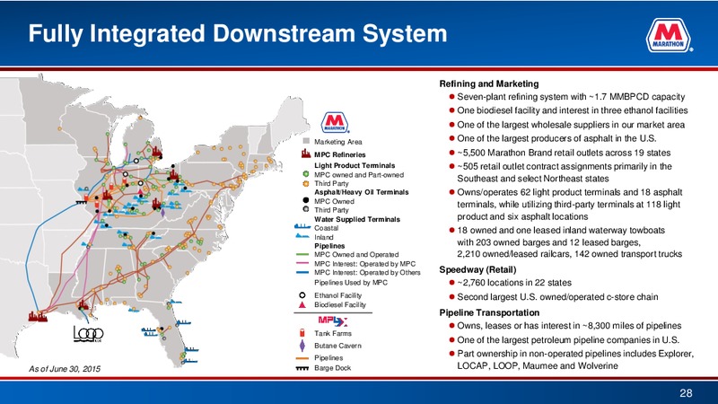 Barclays CEO Energy Power Conference – Marathon Petroleum Corporation – slide 25