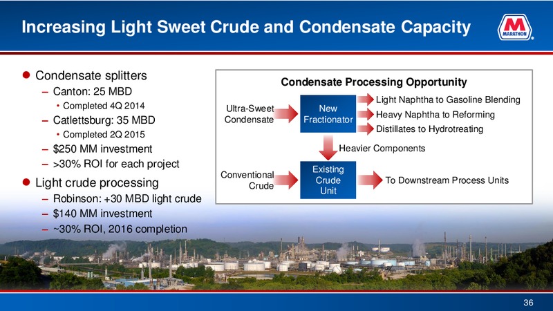 Barclays CEO Energy Power Conference – Marathon Petroleum Corporation – slide 33