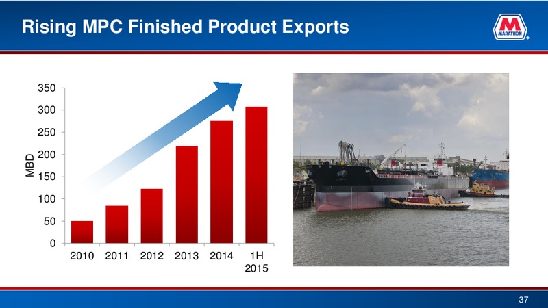 Barclays CEO Energy Power Conference – Marathon Petroleum Corporation – slide 34