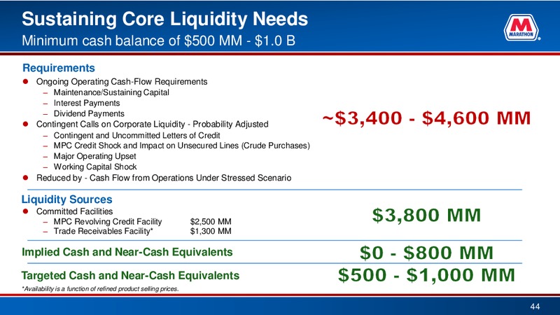 Barclays CEO Energy Power Conference – Marathon Petroleum Corporation – slide 41