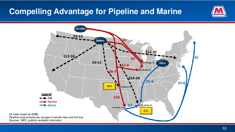 Barclays CEO Energy Power Conference – Marathon Petroleum Corporation – slide 49
