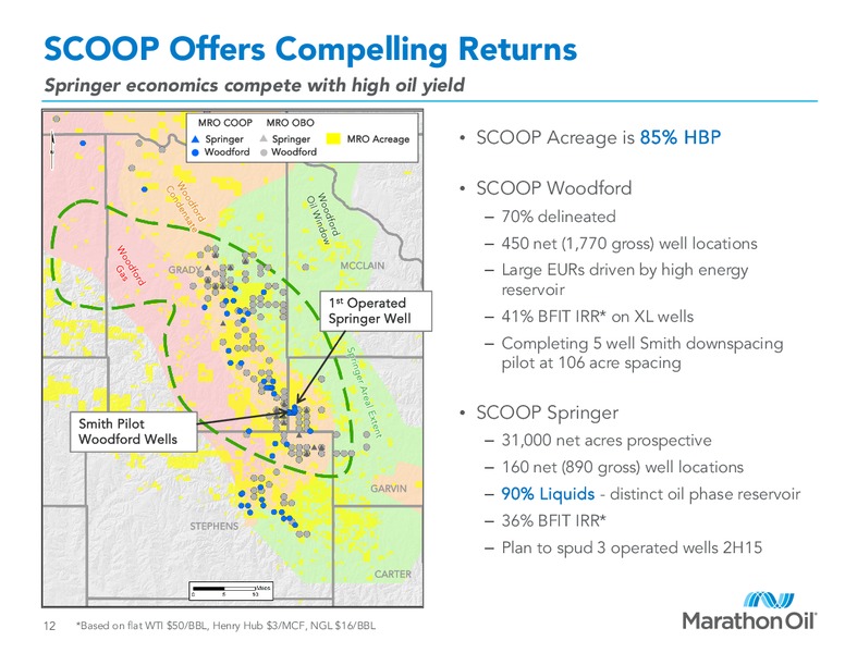 Barclays Capital CEO Energy Power Conference – Marathon Oil Corp – slide 11