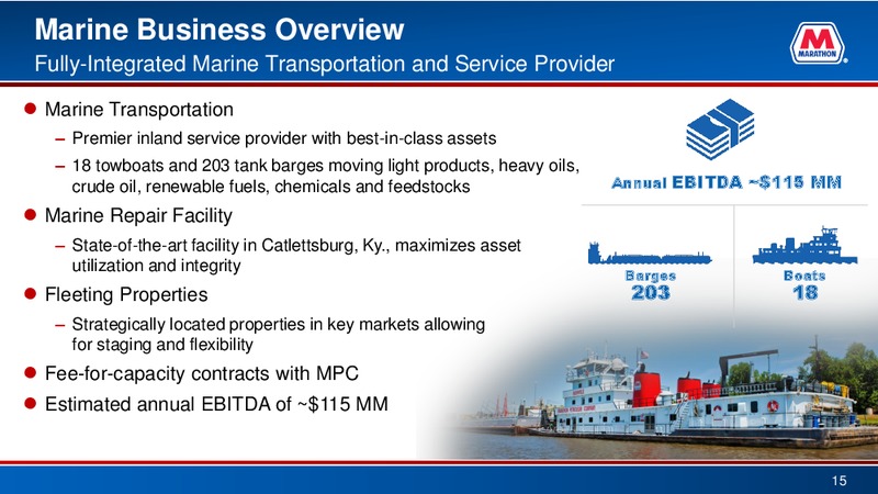 May 2015 Investor Presentation – Marathon Petroleum Corporation – slide 14