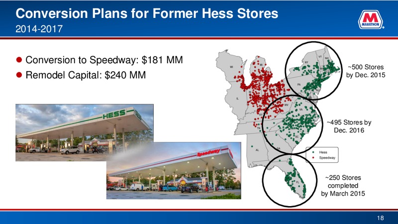 May 2015 Investor Presentation – Marathon Petroleum Corporation – slide 17
