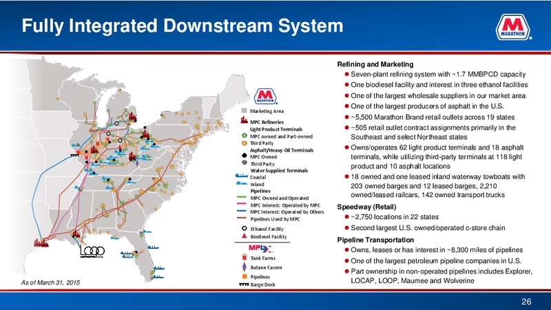 May 2015 Investor Presentation – Marathon Petroleum Corporation – slide 25