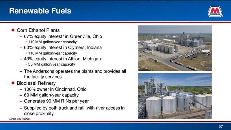 May 2015 Investor Presentation – Marathon Petroleum Corporation – slide 56