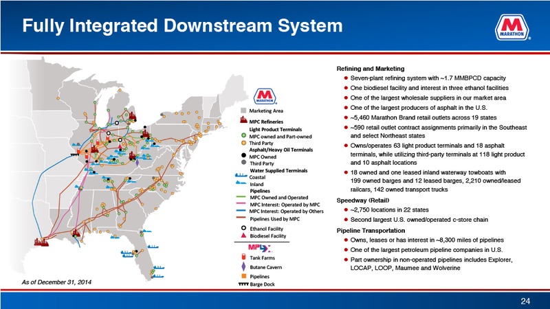 April 2015 Investor Presentation – Marathon Petroleum Corporation – slide 24