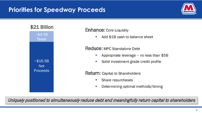 Fourth Quarter 2020 Presentation – Marathon Petroleum Corporation – slide 5