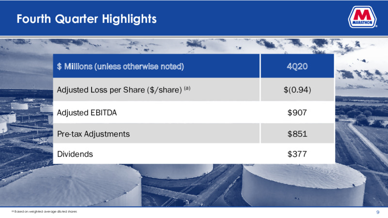 Fourth Quarter 2020 Presentation – Marathon Petroleum Corporation – slide 8