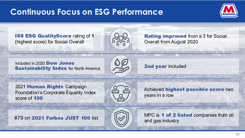 Fourth Quarter 2020 Presentation – Marathon Petroleum Corporation – slide 19