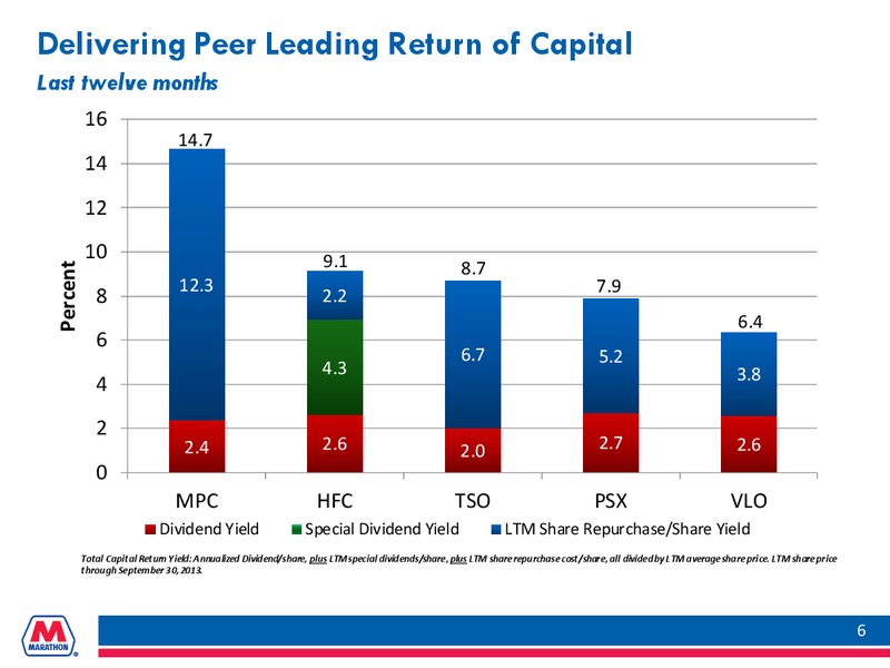FEBRUARY 2014 INVESTOR PRESENTATION – Marathon Petroleum Corporation – slide 5