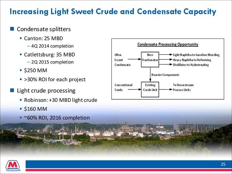 FEBRUARY 2014 INVESTOR PRESENTATION – Marathon Petroleum Corporation – slide 24