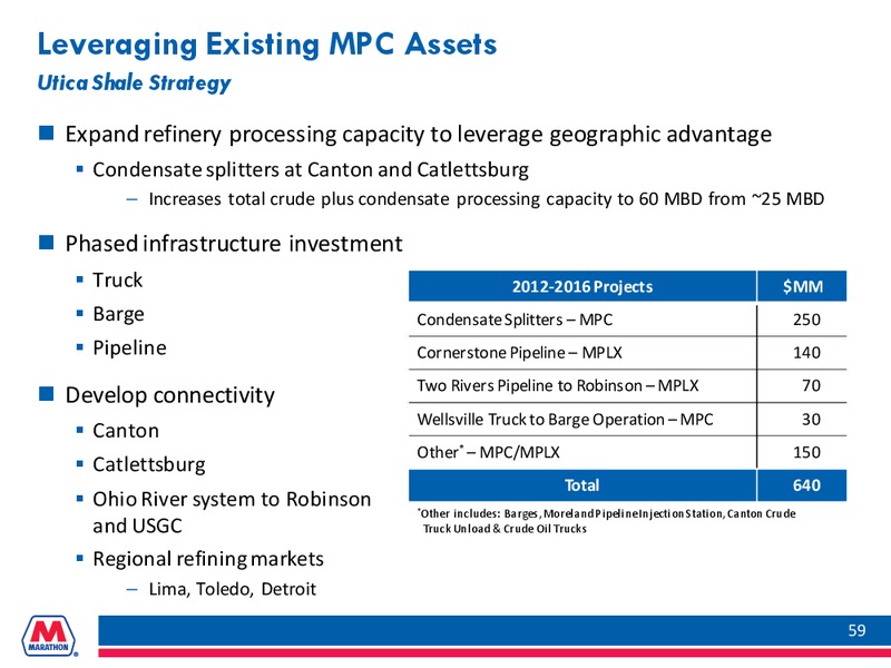 FEBRUARY 2014 INVESTOR PRESENTATION – Marathon Petroleum Corporation – slide 58