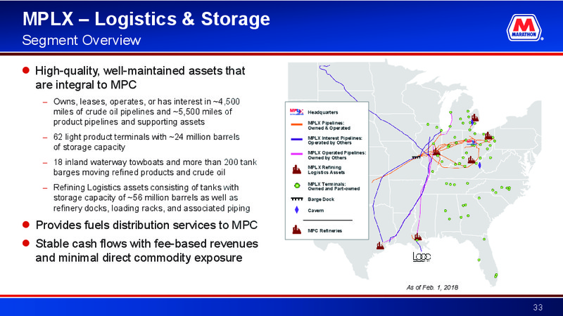 Credit Suisse 23rd Annual Energy Summit – Marathon Petroleum Corporation – slide 32