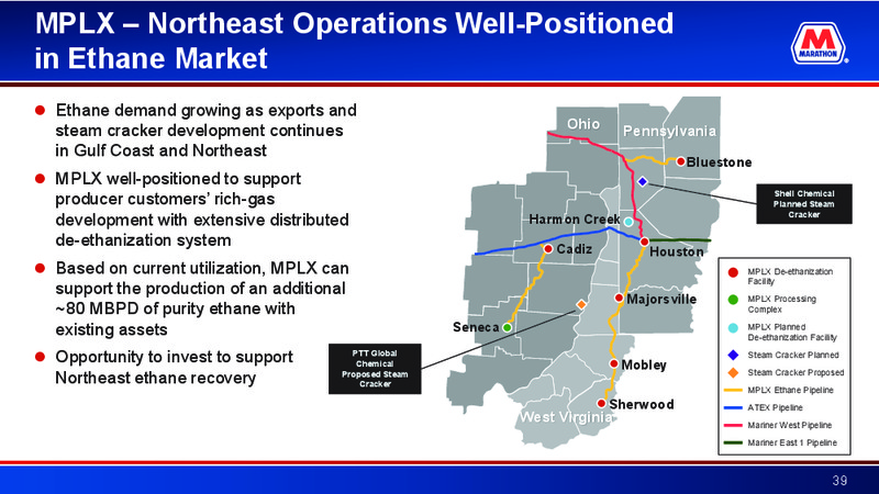 Credit Suisse 23rd Annual Energy Summit – Marathon Petroleum Corporation – slide 38